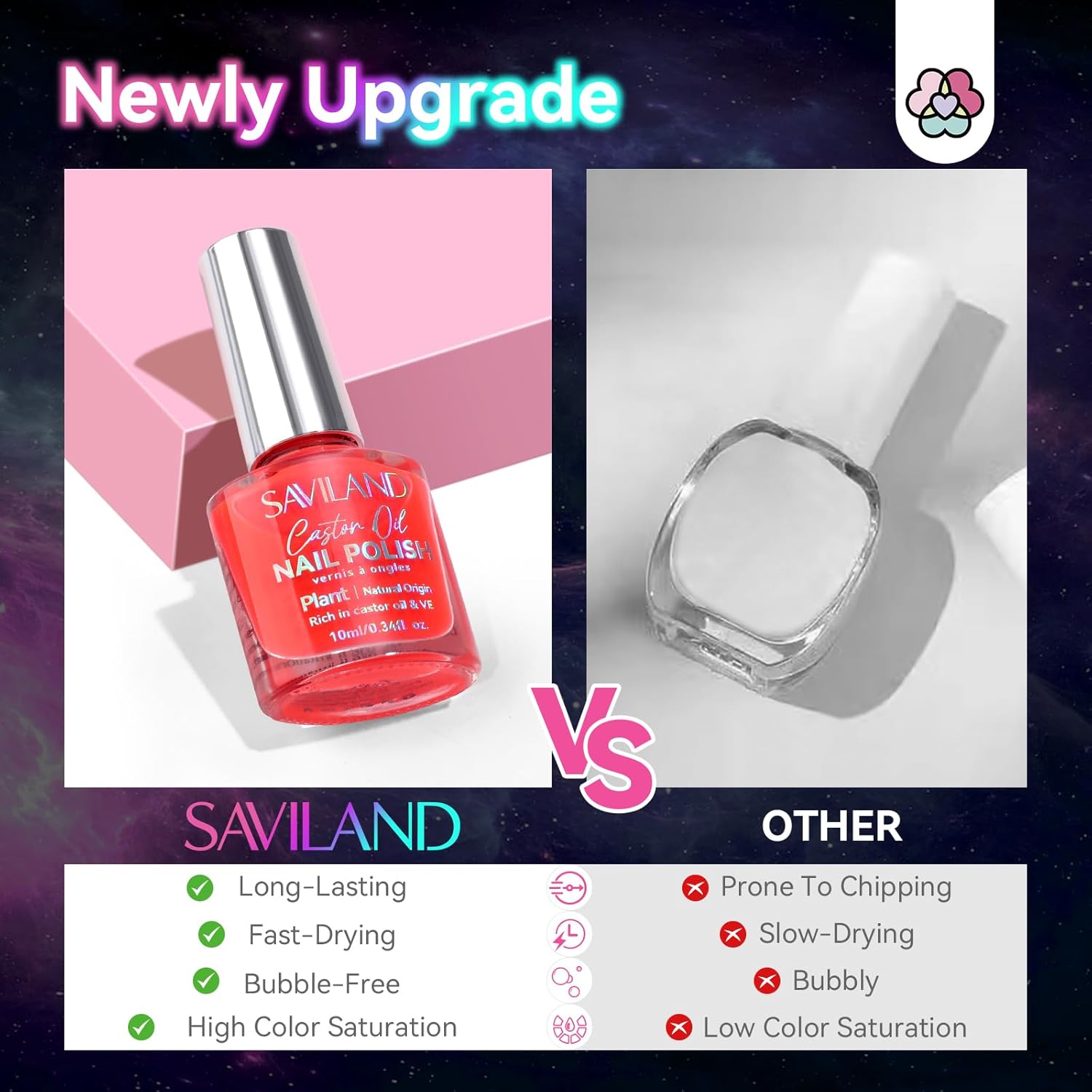 SAVILAND 12-Color Glow-in-the-Dark Vegan Nail Polish Set with Base Coat - Image 7