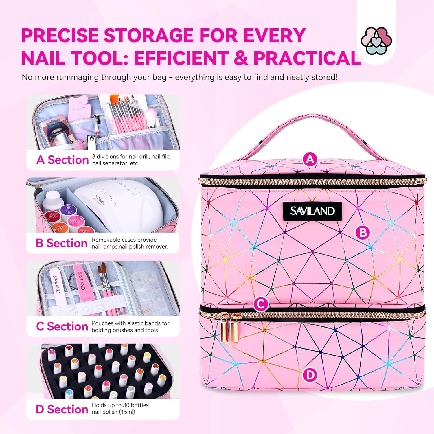 SAVILAND PU Leather Nail Polish Organizer Bag for 30 Bottles & Lamp - Image 4