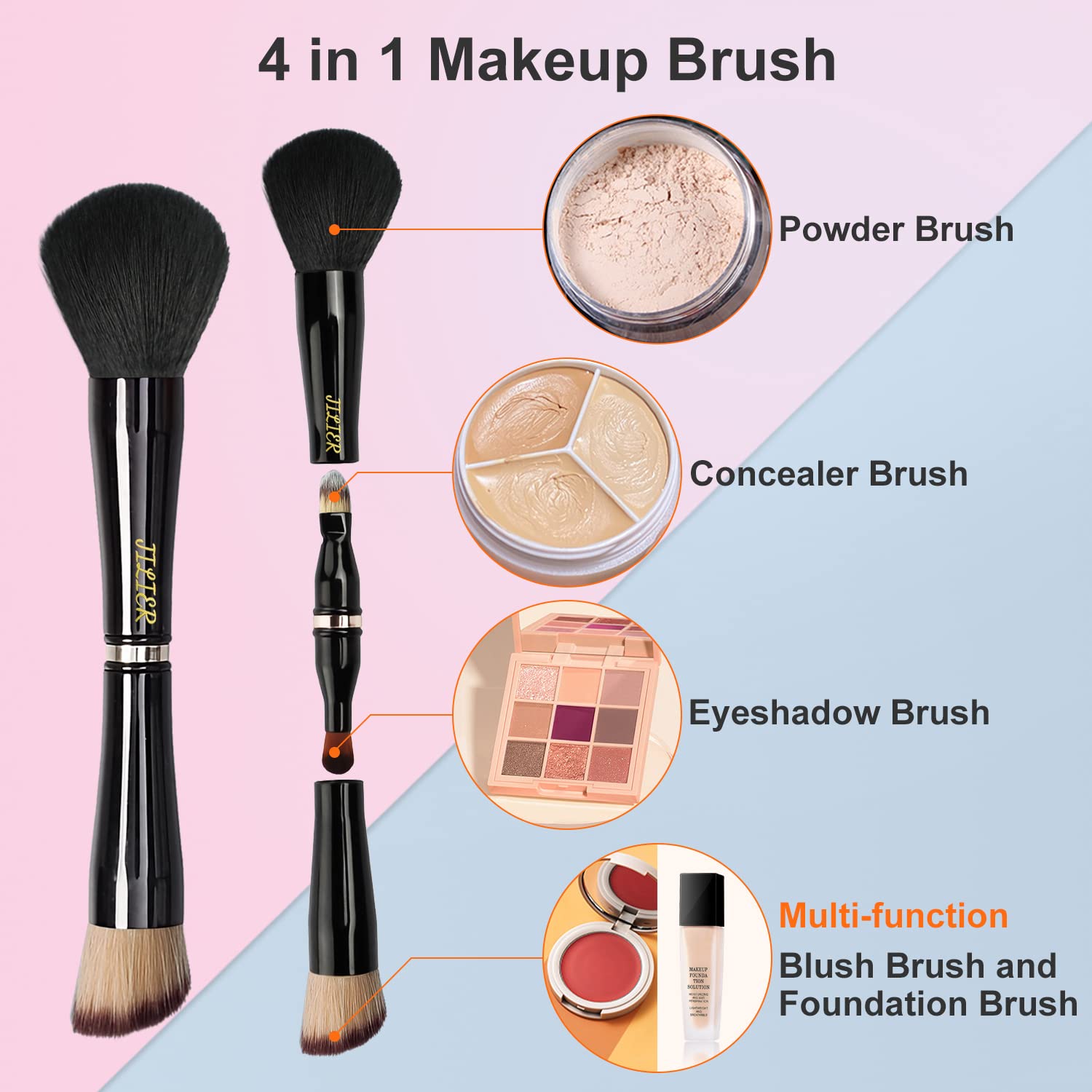 4-in-1 Travel Makeup Brush Set with Case: Powder, Foundation, Eyeshadow, Concealer Brushes - Image 2