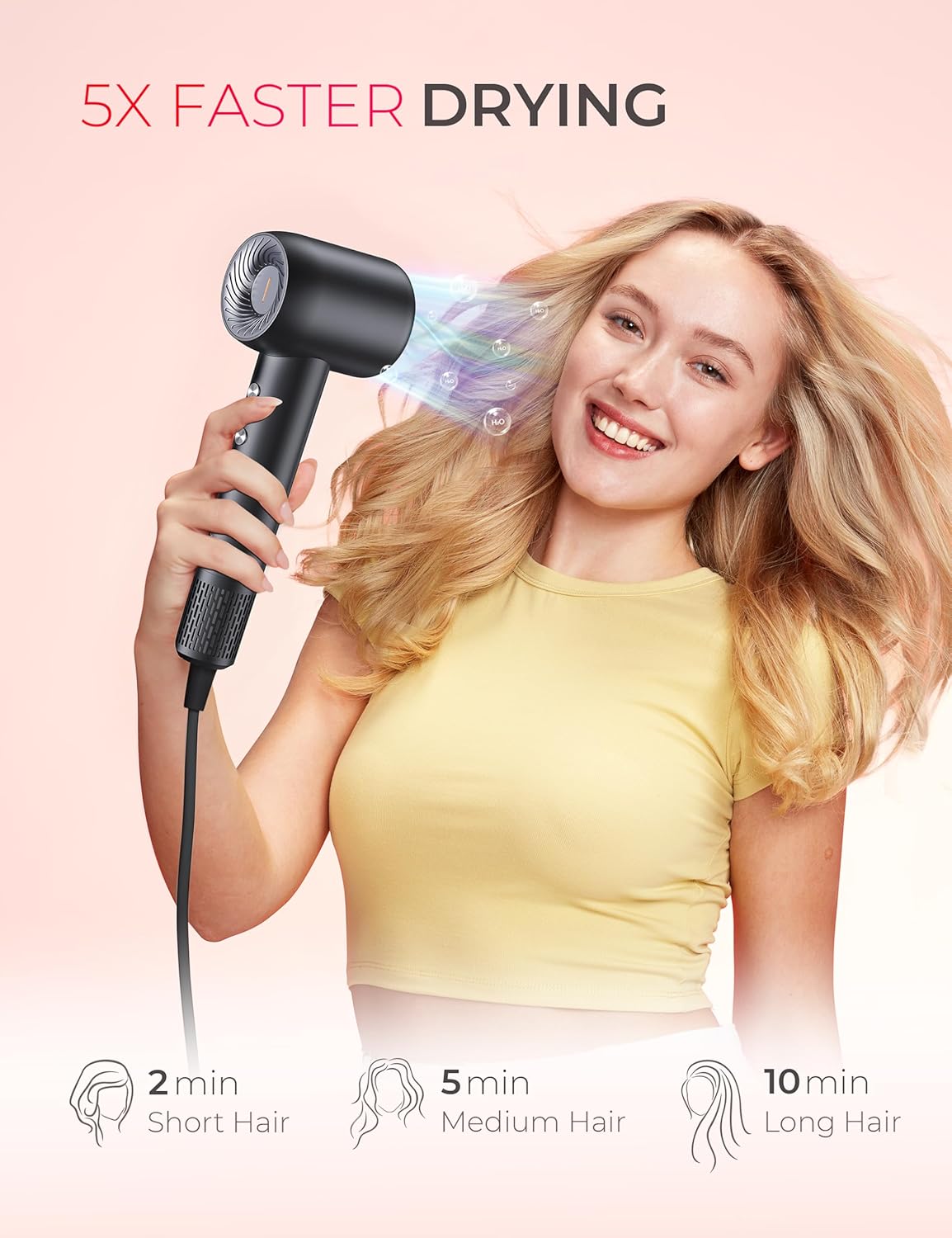 TYMO Portable Hair Dryer Compact - Lightweight High Speed Ionic Blow Dryer for 5X Faster Drying & Shinier Hair, Professional Travel Hair Dryer, 4 Temps & 2 Speeds, Quiet Hair Dryer for Women - Image 2