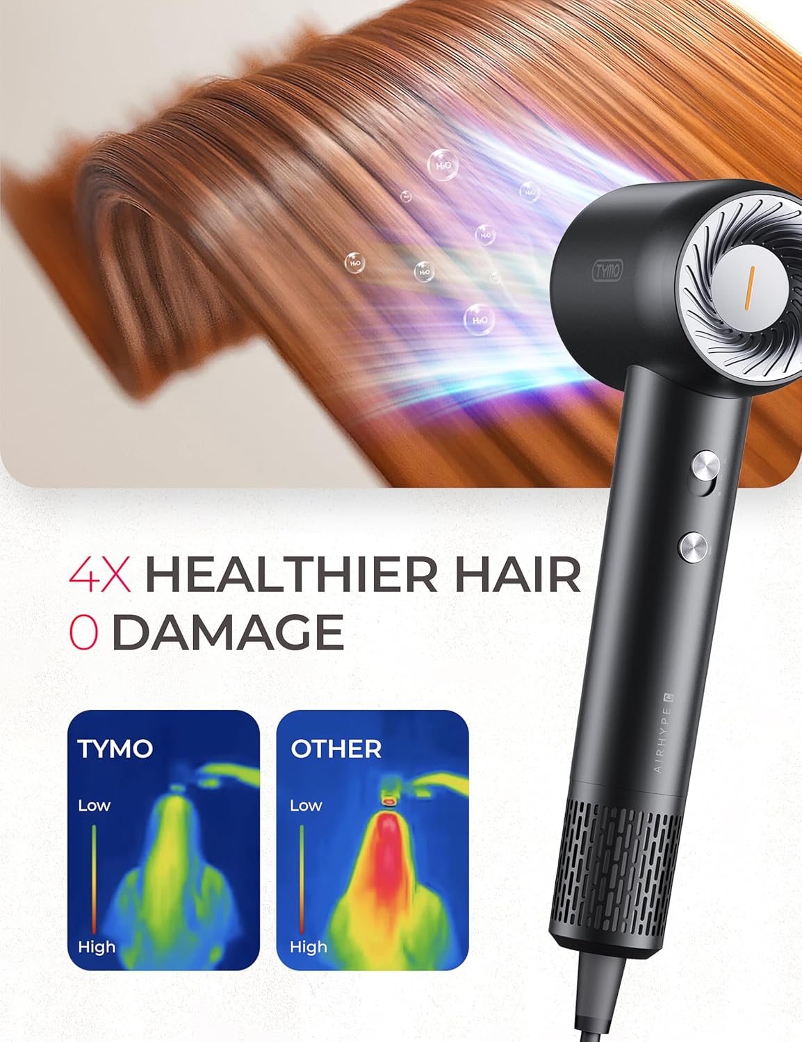 TYMO Portable Hair Dryer Compact - Lightweight High Speed Ionic Blow Dryer for 5X Faster Drying & Shinier Hair, Professional Travel Hair Dryer, 4 Temps & 2 Speeds, Quiet Hair Dryer for Women - Image 4
