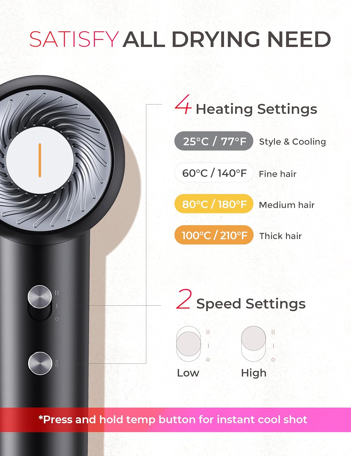 TYMO Portable Hair Dryer Compact - Lightweight High Speed Ionic Blow Dryer for 5X Faster Drying & Shinier Hair, Professional Travel Hair Dryer, 4 Temps & 2 Speeds, Quiet Hair Dryer for Women - Image 6