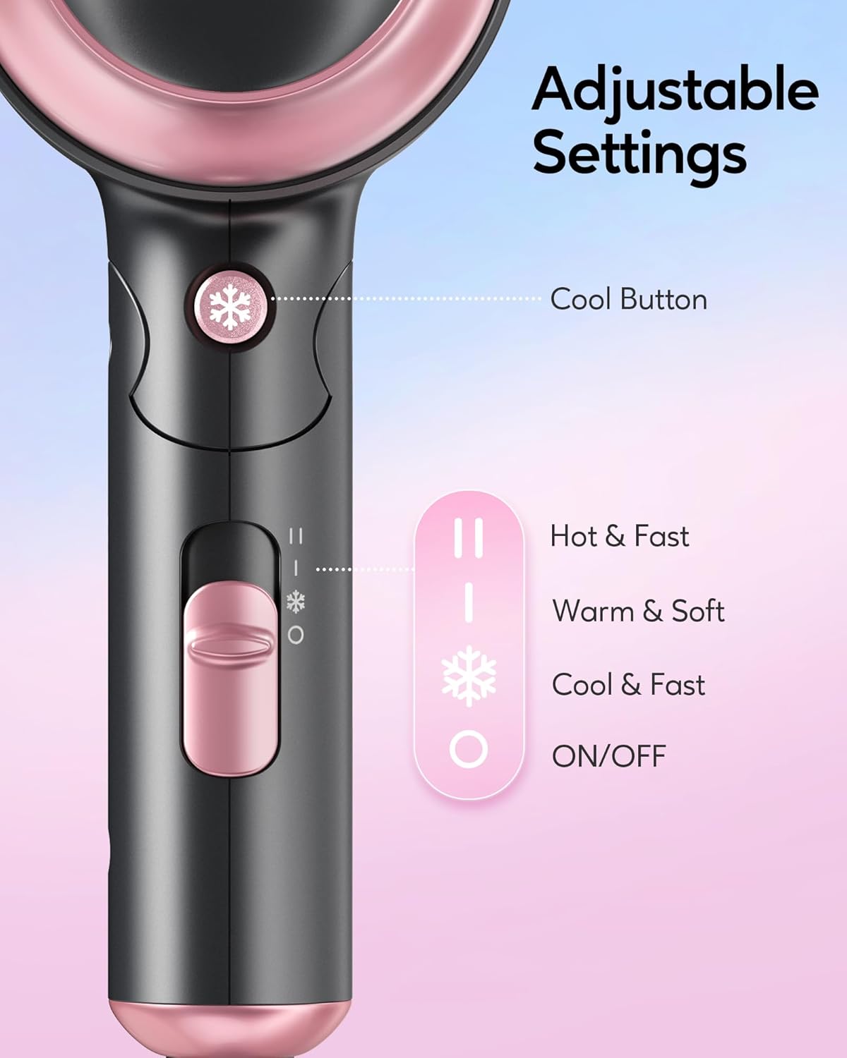 Wavytalk 1600W Portable Mini Hair Dryer with Diffuser, Foldable, Rose Pink - Image 4