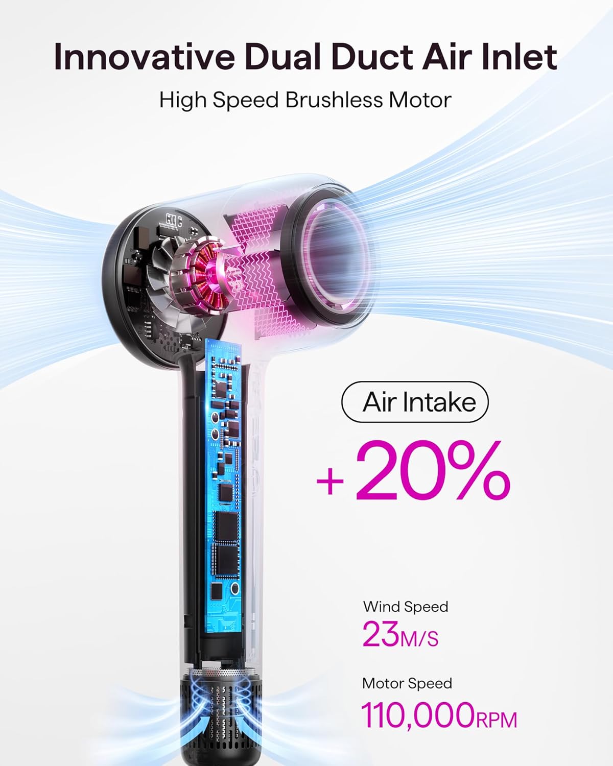 Wavytalk Ionic Hair Dryer 110,000 RPM, Diffuser, 2 Attachments, 3 Speeds/Temps - Image 4