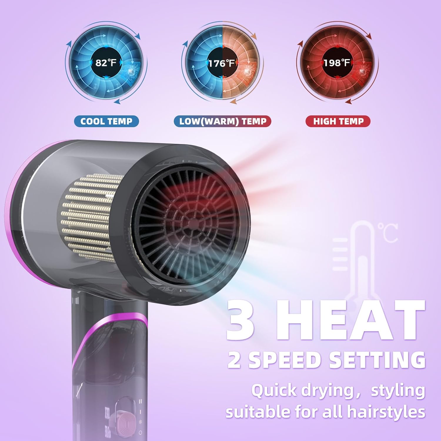 1800W Ionic Hair Dryer with Diffuser, Foldable Travel Design, Crimson Purple - Image 6
