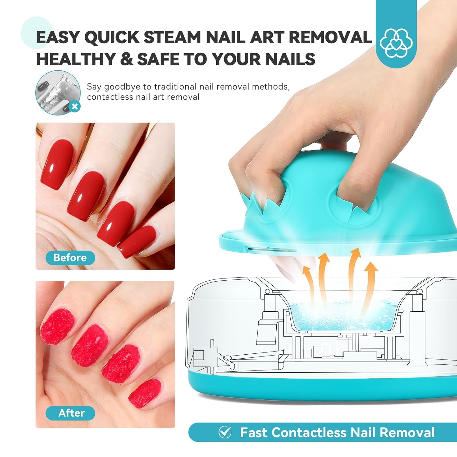 SAVILAND Heated Steam Electric Nail Polish Remover for Fast and Effortless Application - Image 3
