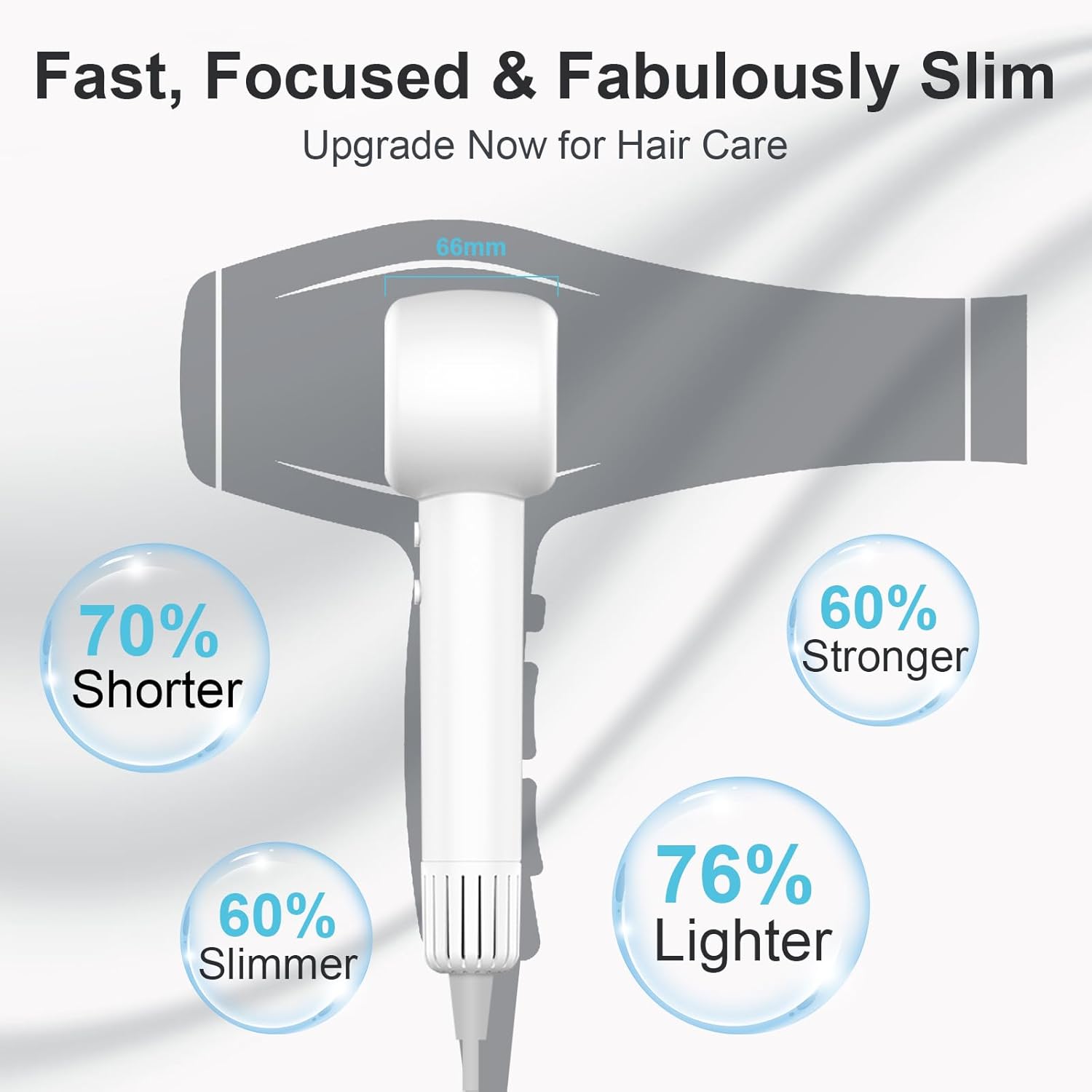 160000 RPM High Speed Hair Dryer, Brushless Motor 500 Million Negative Ionic Blow Dryer, Travel Fast Drying Hairdryer, Low Noise, Lightweight, Blowdryer with Nozzle, Home Use,White - Image 5