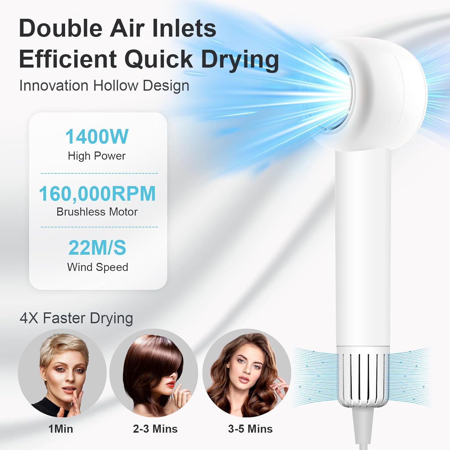 160000 RPM High Speed Hair Dryer, Brushless Motor 500 Million Negative Ionic Blow Dryer, Travel Fast Drying Hairdryer, Low Noise, Lightweight, Blowdryer with Nozzle, Home Use,White - Image 3