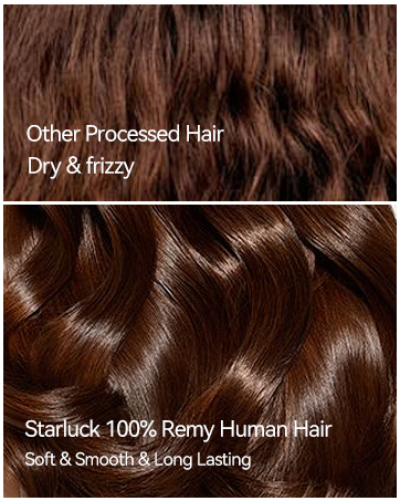 remy human hair