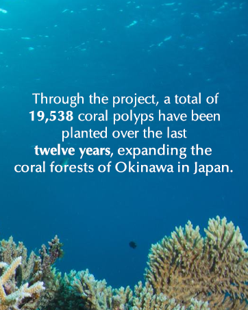 Save the Blue Campaign Results