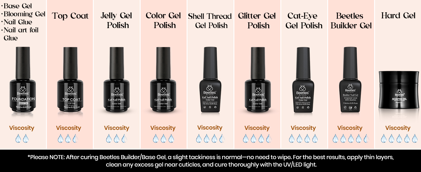 beetles Gel Polish Peel Off Base Gel