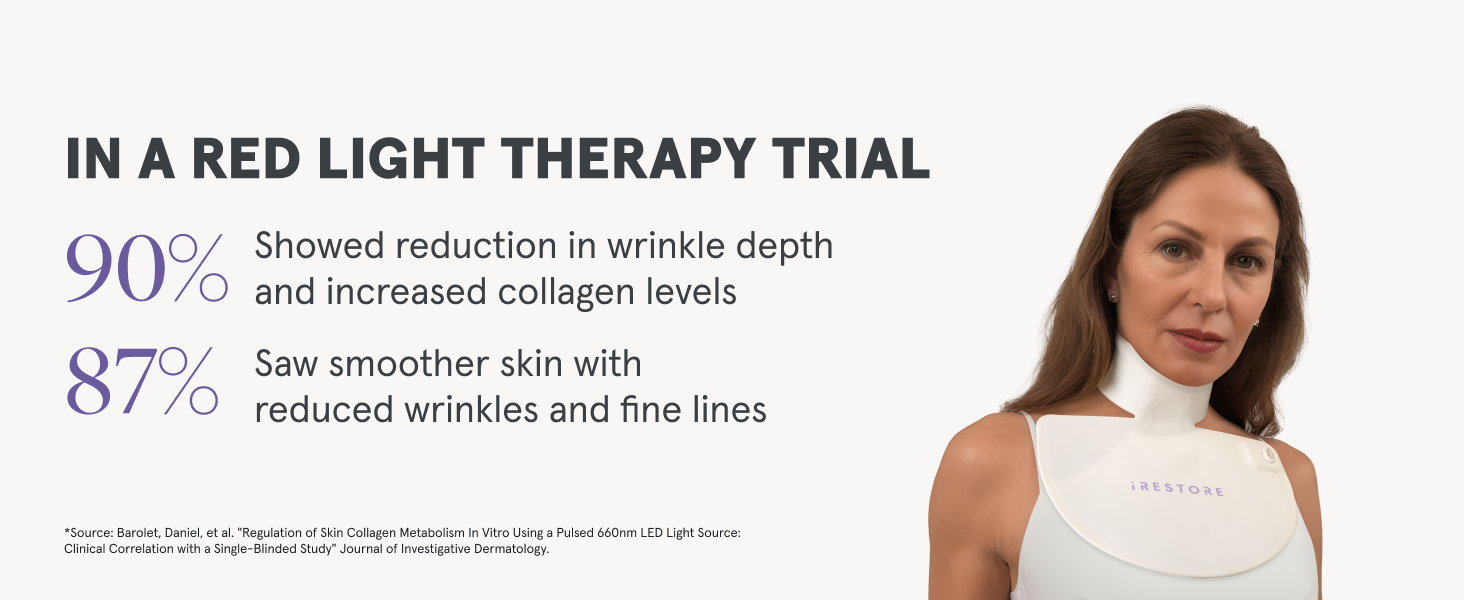 neck and face mask for red blue infrared ligh therapy anti-aging skincare skin laser treatement
