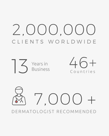 hair loss thinning growth products treatments