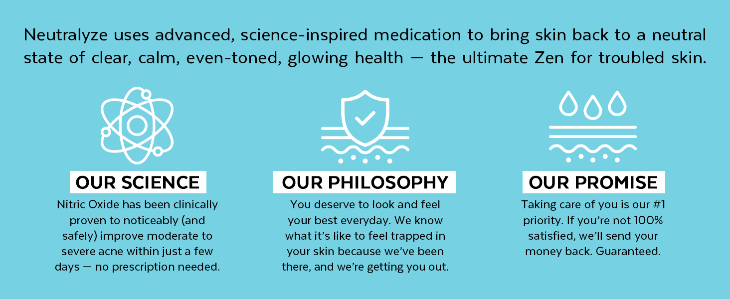 Neutralyze Science Beliefs Promise