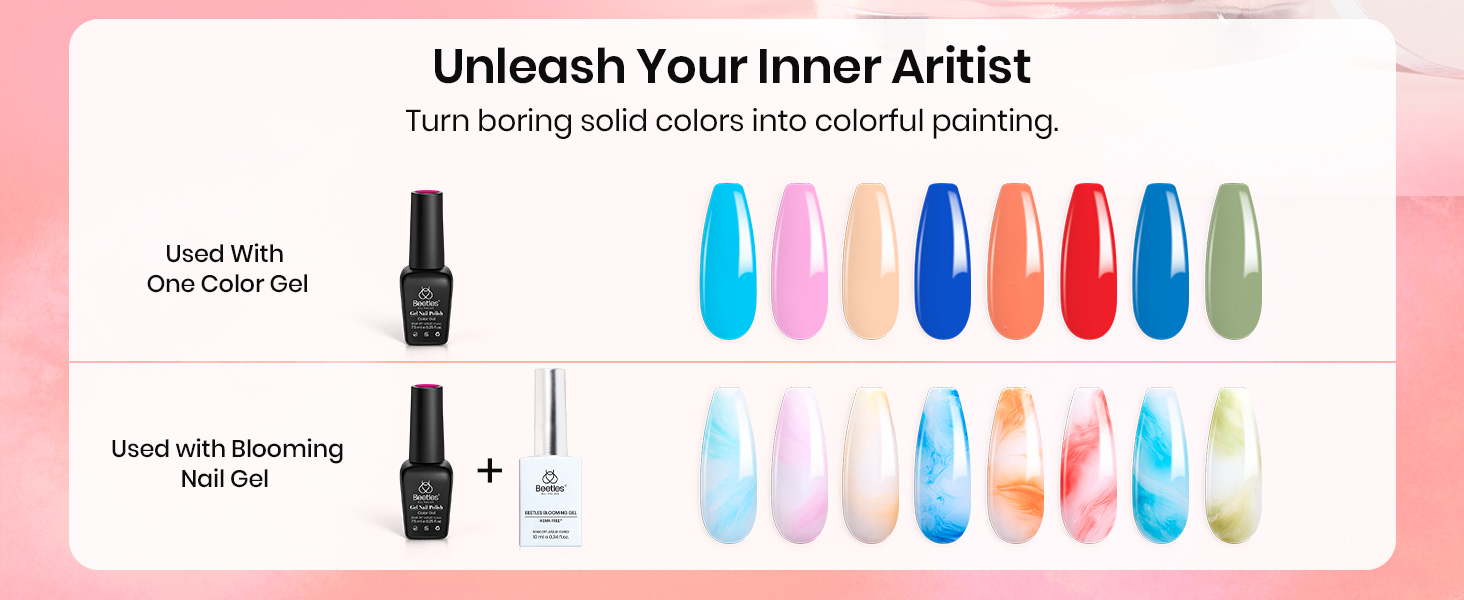 Beetles Hema Free Nail Blooming Gel