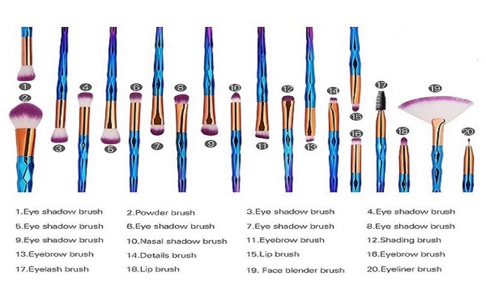 Brush Use Instruction