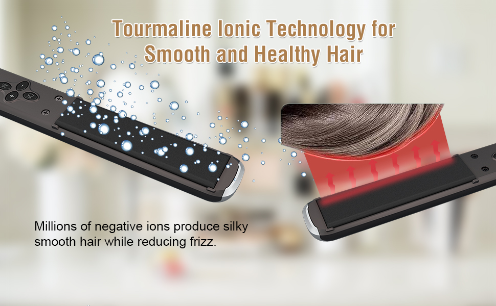 Ionic Technology