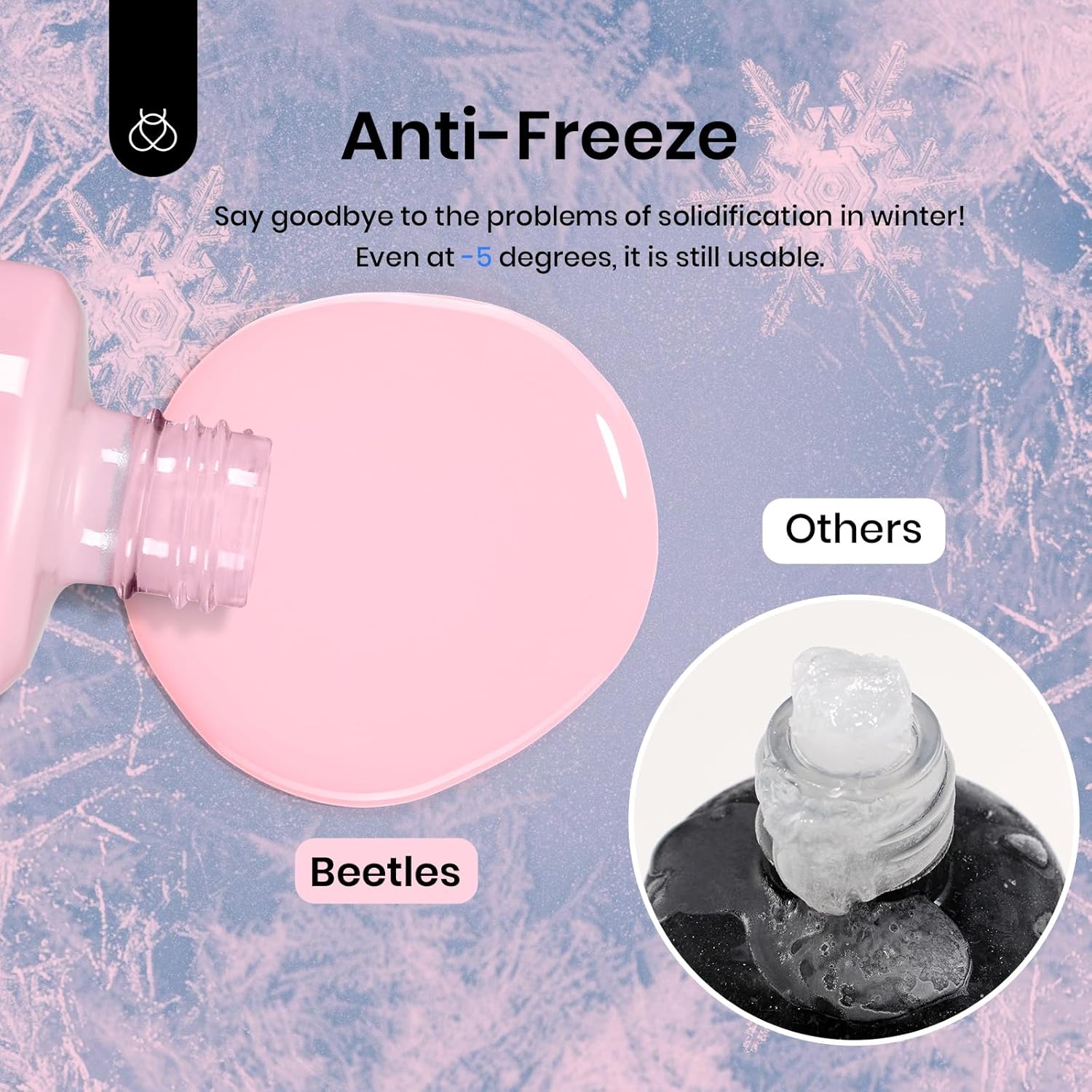 Beetles Liquid Latex for Nail 15ml - Peel off Nail Polish Cuticle Guard with Plastic Nail Care Stick Nails Design Air-Dry Liquid Latex Barrier for Protector Fingers - Image 5