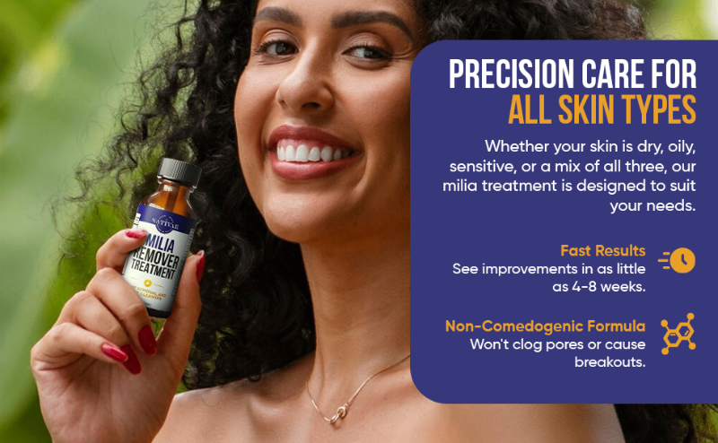 Milia Treatment Works on All Skin Types