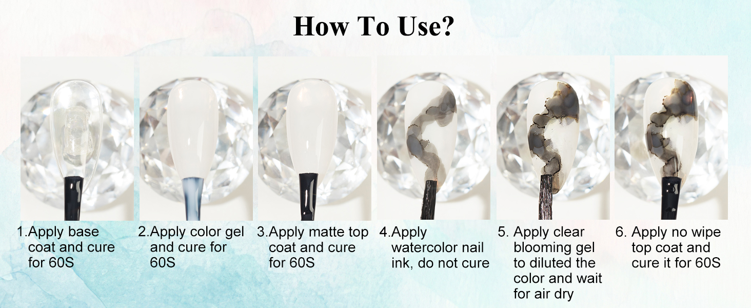 Blooming Gel Nail Polish