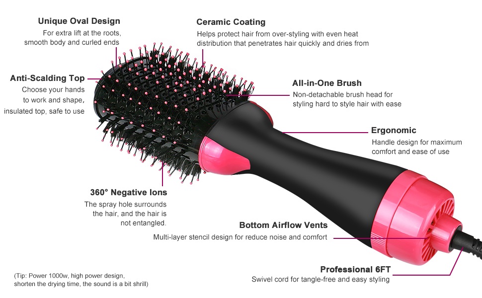 Hair Dryer Brush Blow Dryer Brush In One 3 in