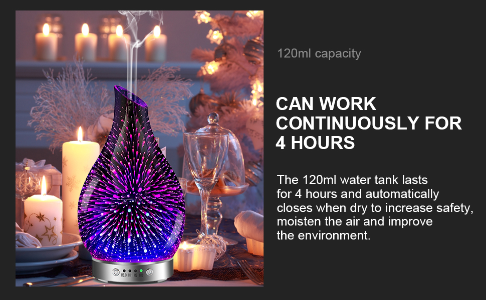 120 ml capacity