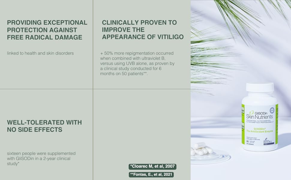 Glisodin Antioxydant