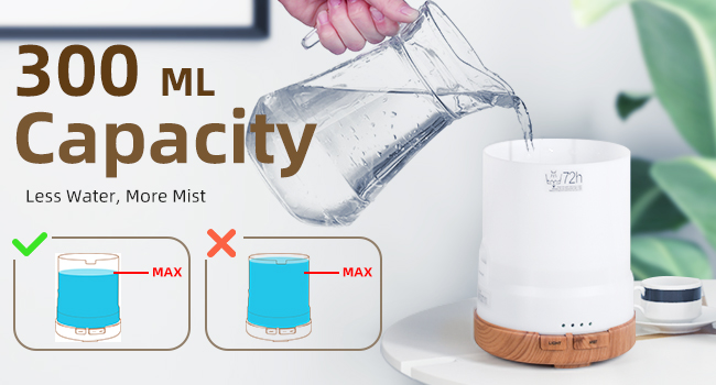 ASAKUKI 300ML Oil Diffuser