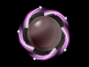 Coanda effect