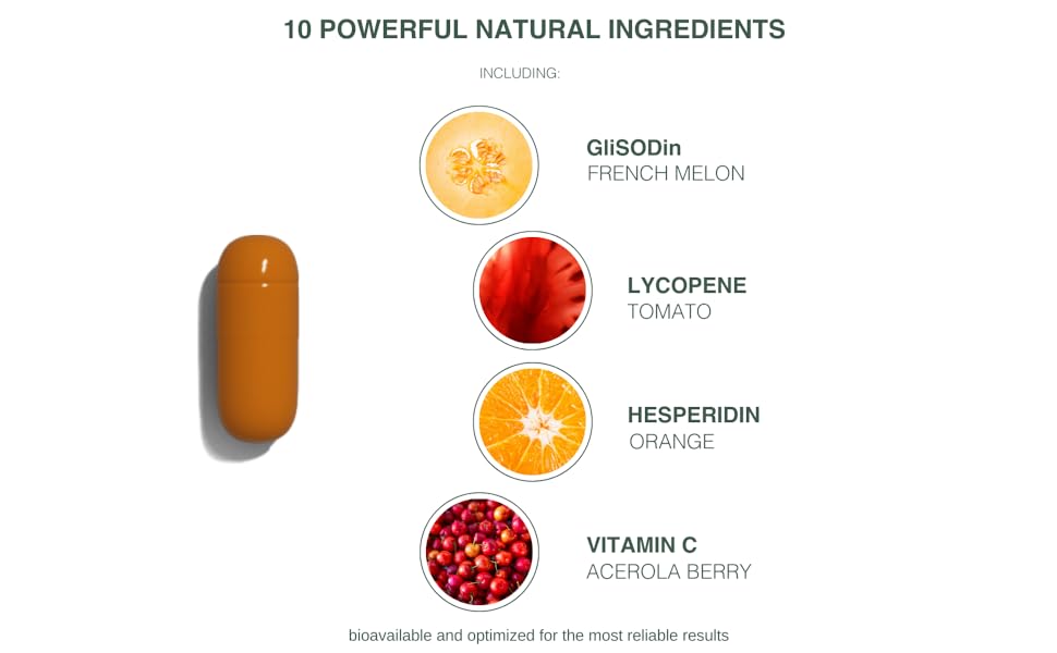 Glisodin Skin Brightening