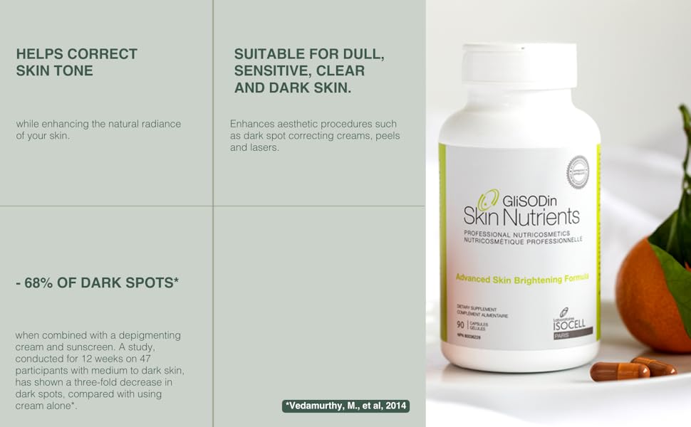 Glisodin Skin Brightening