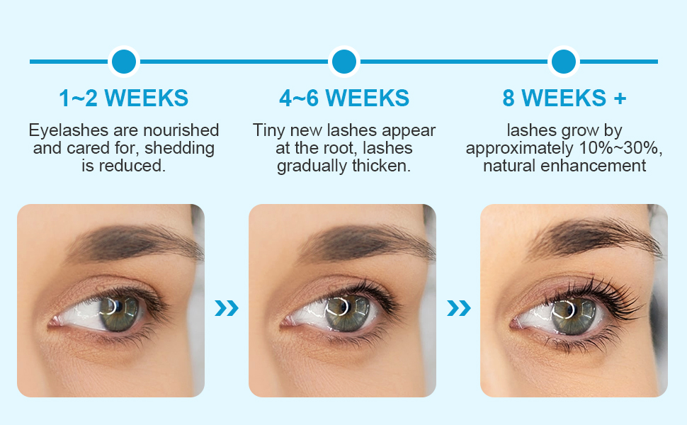 Eyelash Growth Serum