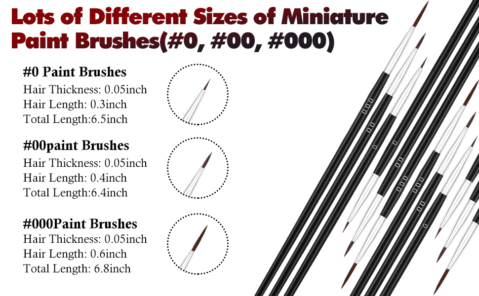 Fine detail paint brush set