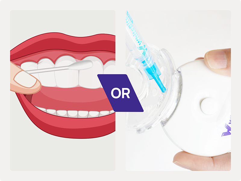 Teeth Whitening Kit