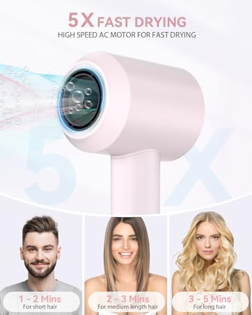 Hair dryer image 6