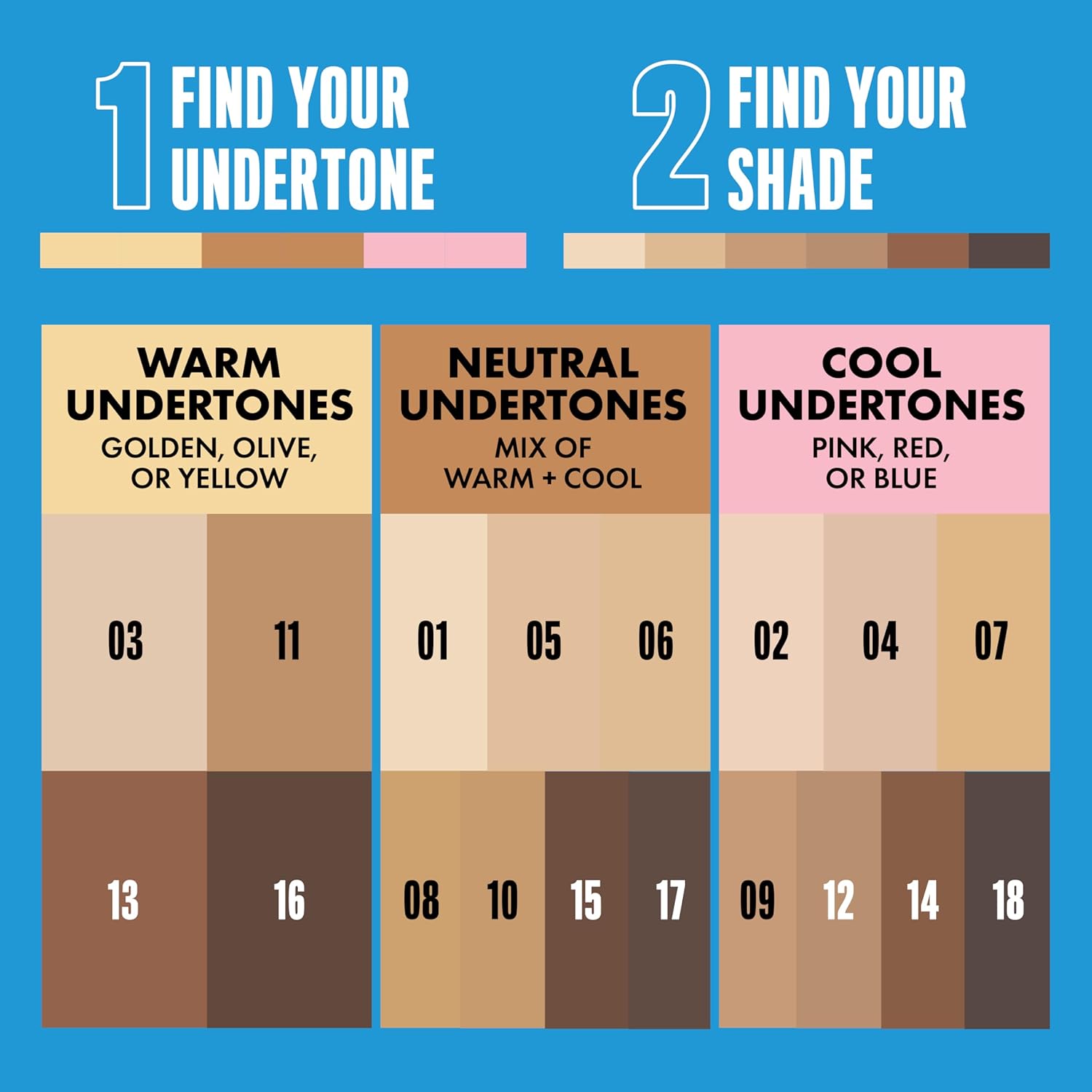 NYX PROFESSIONAL MAKEUP Pro Fix Stick Correcting Concealer, Buildable Medium Coverage Concealer Stick - Natural - Image 5