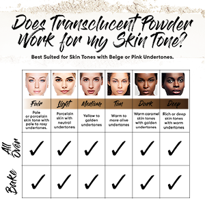 finishing powder, setting powder, translucent powder