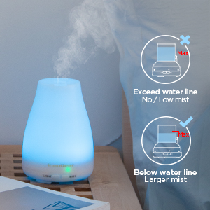 scent diffuser