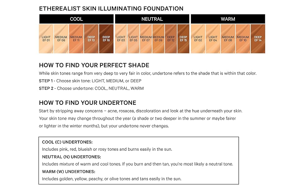 light coverage foundation, buildable coverage foundation, natural foundation, organic foundation