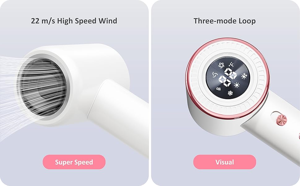 Hair Dryer White A+3