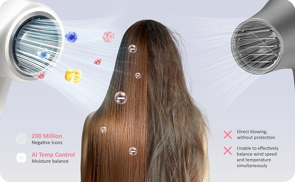 Hair Dryer White A+2