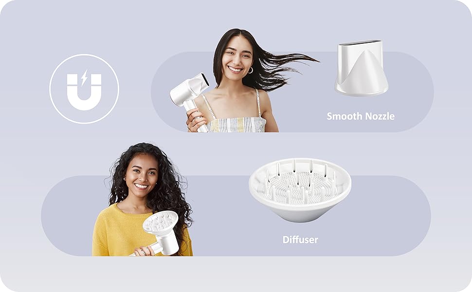 Hair Dryer White A+6