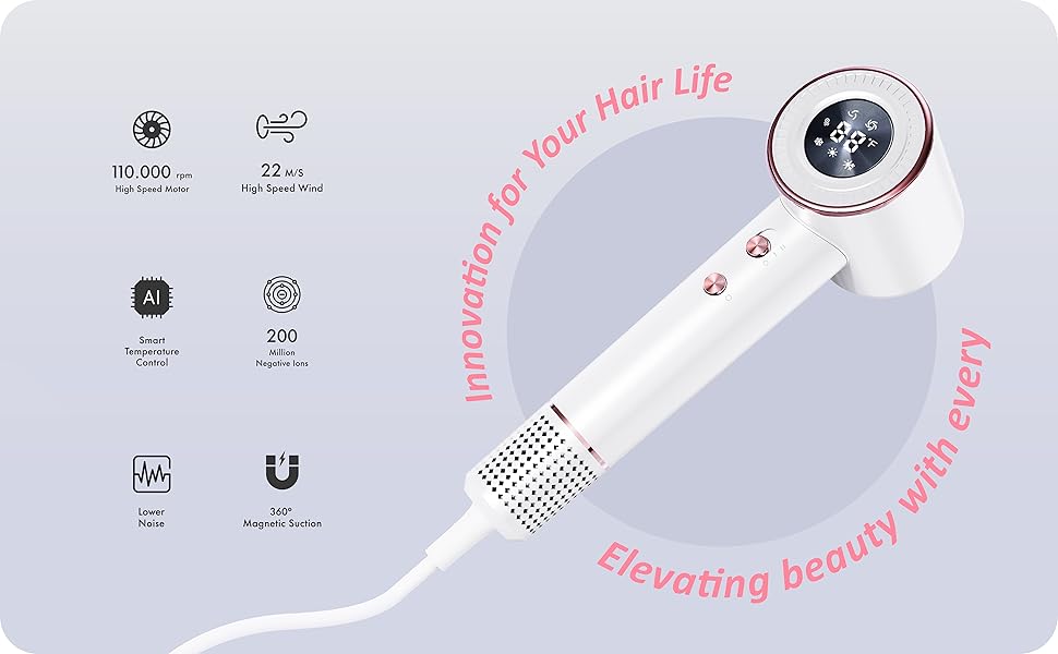 Hair Dryer White A+7