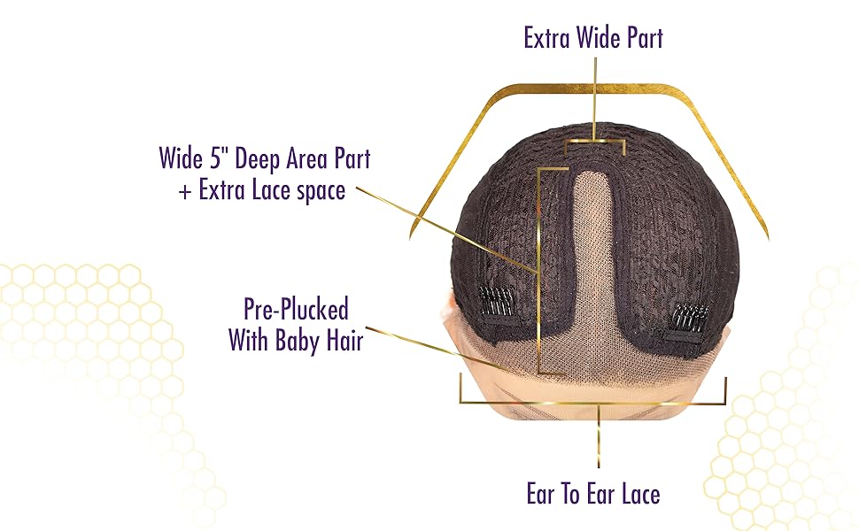 Cap Construction