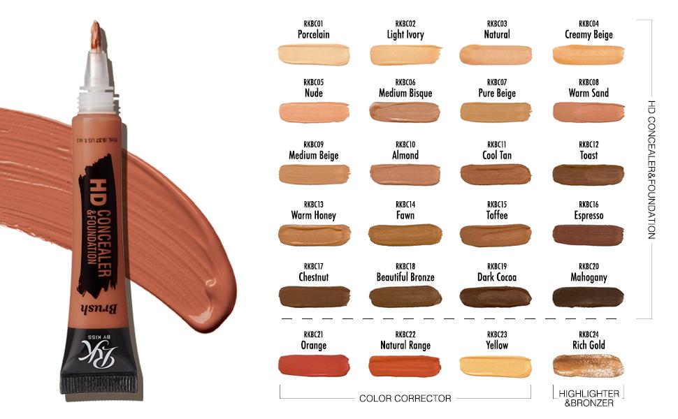 RKBC Swatch 2