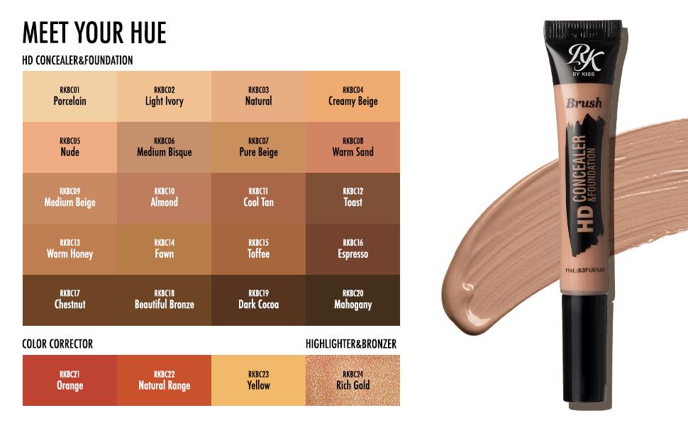 RKBC Swatch 1