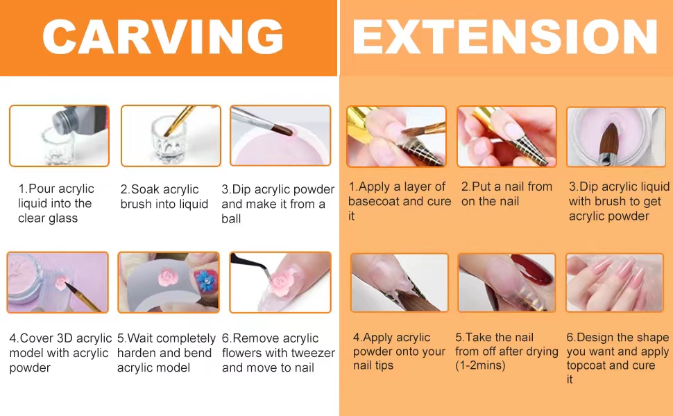 Nail Kit Image 7