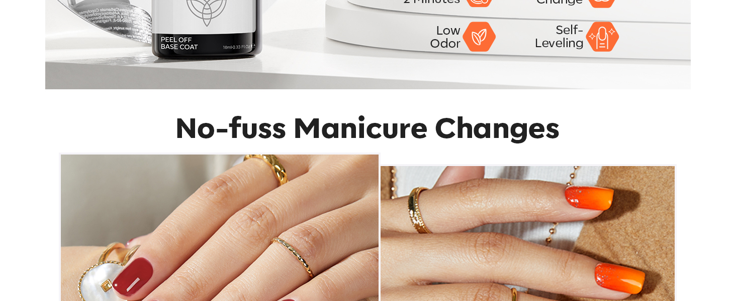 How to use product image