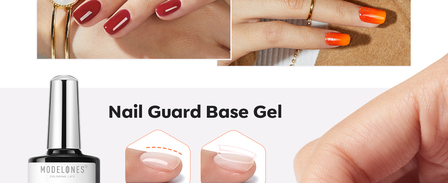 How to use product image