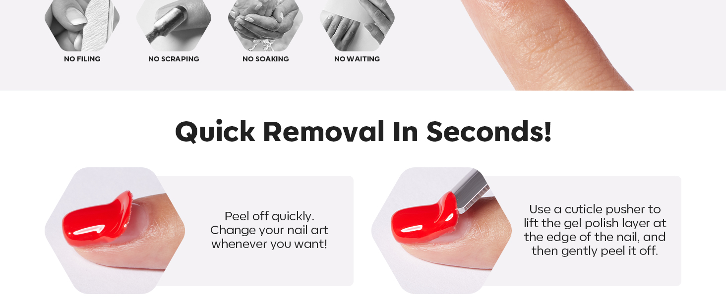 How to use product image